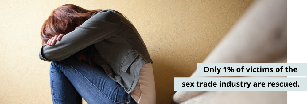 1 percent of victims of the sex trade industry are rescued.